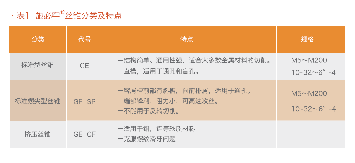 TIM截圖20200415122819.png TIM截圖20200415122819.png